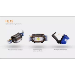 Fenix HL15 -Outdoor Gear Pro HL15 5