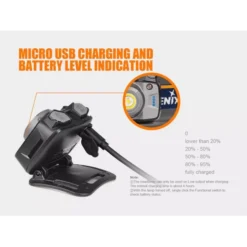 Fenix HL32R -Outdoor Gear Pro HL32R3