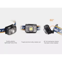 Fenix HL32R -Outdoor Gear Pro HL32R4