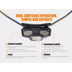 Fenix HL32R -Outdoor Gear Pro HL32R6