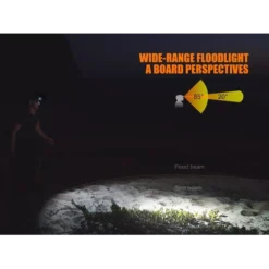 Fenix HL32R -Outdoor Gear Pro HL32R8