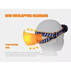 Fenix HL40R -Outdoor Gear Pro HL40R 3