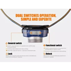 Fenix HL40R -Outdoor Gear Pro HL40R 4