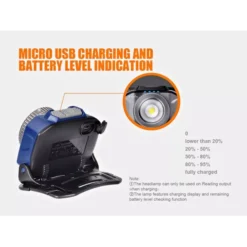 Fenix HL40R -Outdoor Gear Pro HL40R 8