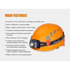 Fenix HL40R -Outdoor Gear Pro HL40R 9