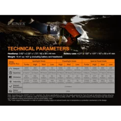 Fenix HP30R V2.0 22 Fenix HP30R V2.0 -Outdoor Gear Pro HP30RV2 10