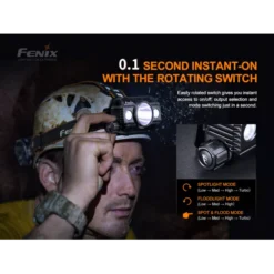 Fenix HP30R V2.0 23 Fenix HP30R V2.0 -Outdoor Gear Pro HP30RV2 11