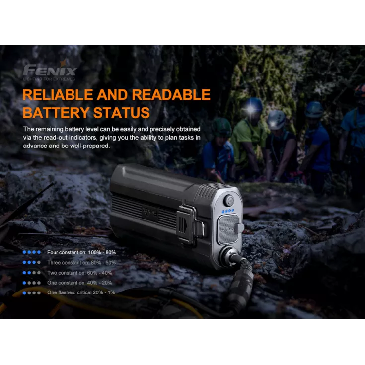 Fenix HP30R V2.0 3 Fenix HP30R V2.0 - Image 3