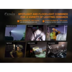 Fenix HP30R V2.0 17 Fenix HP30R V2.0 -Outdoor Gear Pro HP30RV2 5jpg