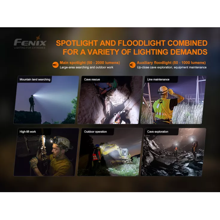 Fenix HP30R V2.0 6 Fenix HP30R V2.0 - Image 6