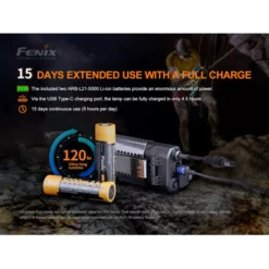 Fenix HP30R V2.0 21 Fenix HP30R V2.0 -Outdoor Gear Pro HP30RV2 9