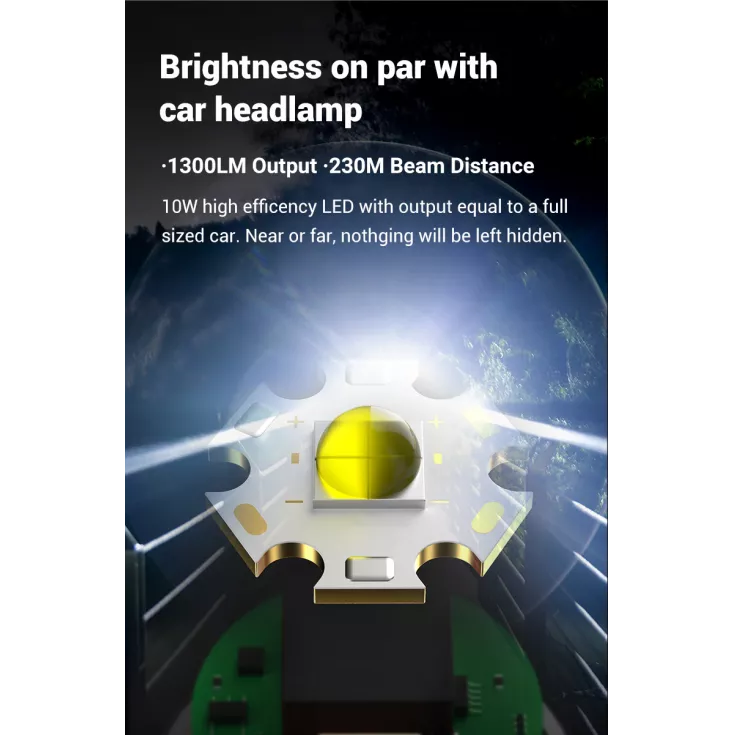 Klarus A1 Pro 3 Klarus A1 Pro - Image 3