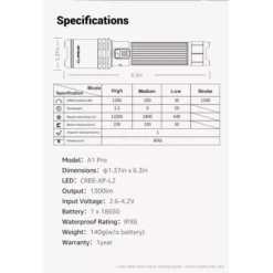Klarus A1 Pro 21 Klarus A1 Pro -Outdoor Gear Pro Klarus A1 Pro 9