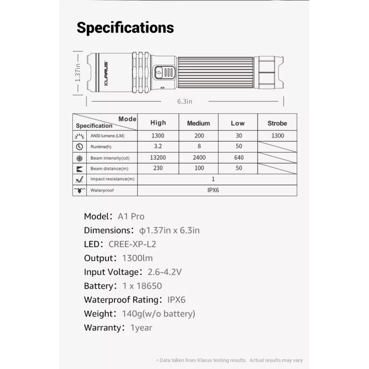 Klarus A1 Pro 10 Klarus A1 Pro - Image 10