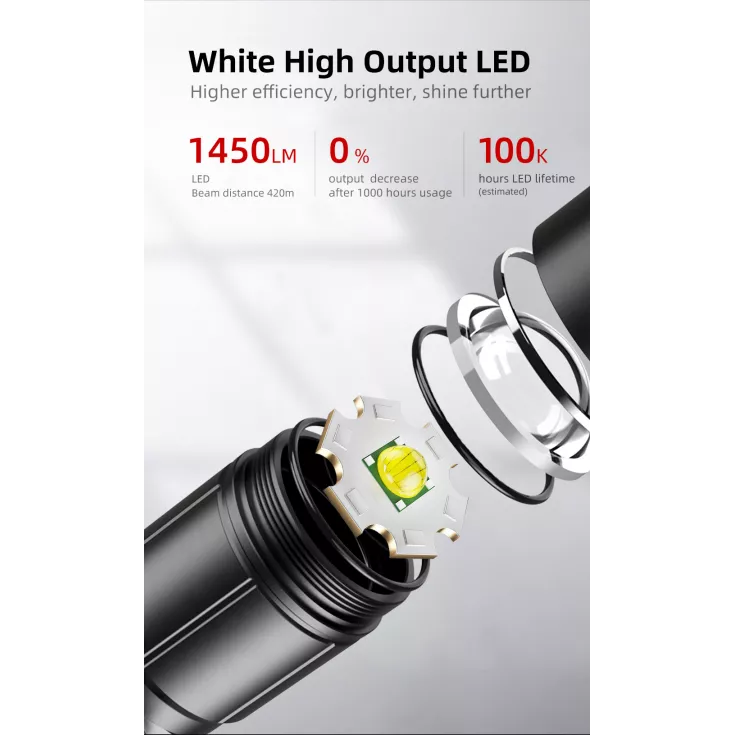 Klarus A2 Pro 5 Klarus A2 Pro - Image 5