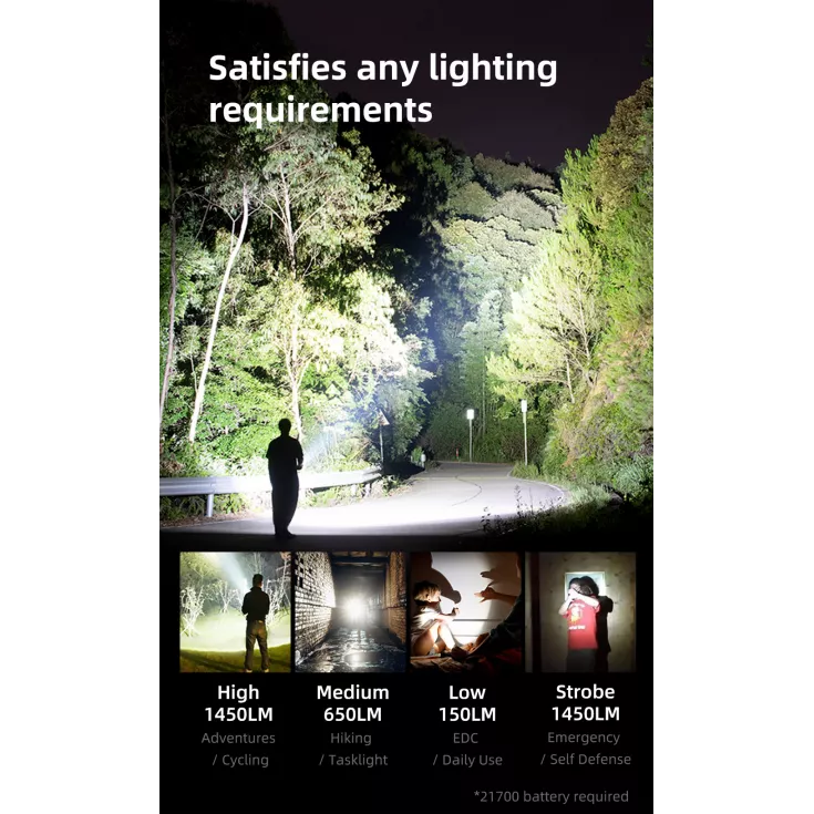 Klarus A2 Pro 6 Klarus A2 Pro - Image 6