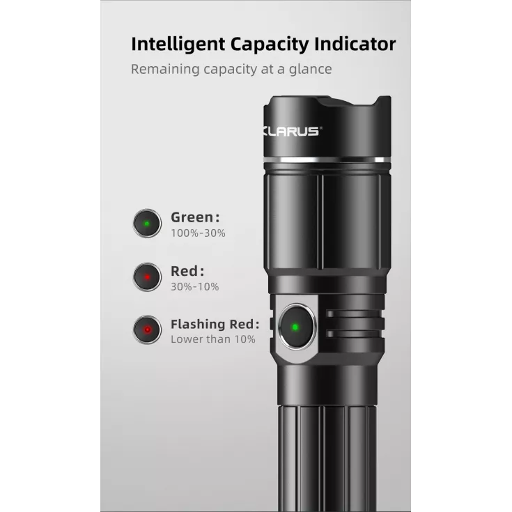 Klarus A2 Pro 7 Klarus A2 Pro - Image 7