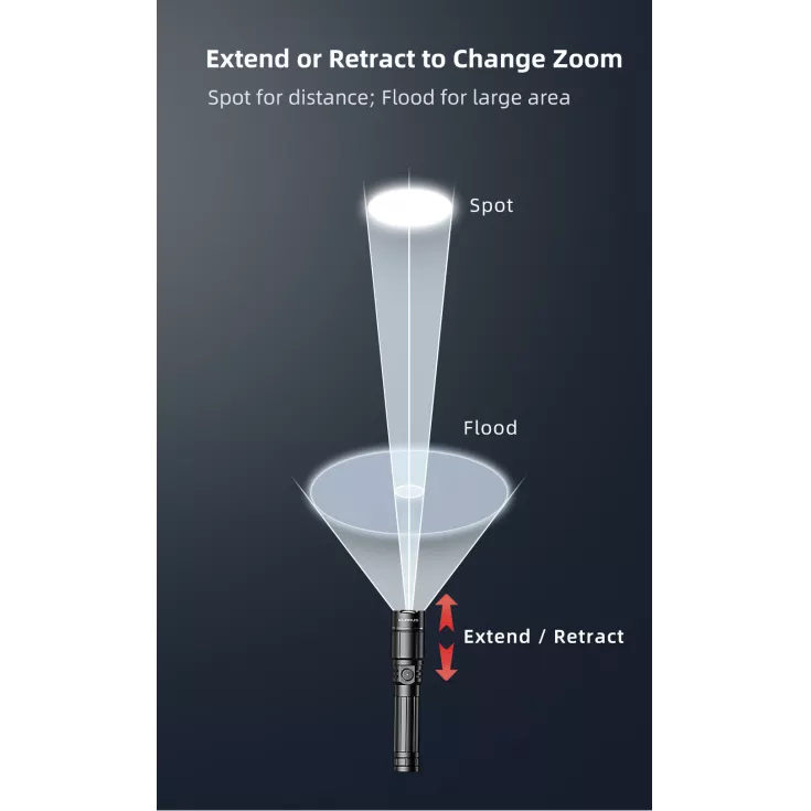 Klarus A2 Pro 8 Klarus A2 Pro - Image 8