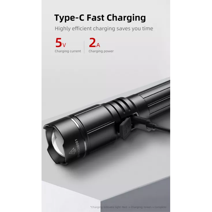 Klarus A2 Pro 9 Klarus A2 Pro - Image 9