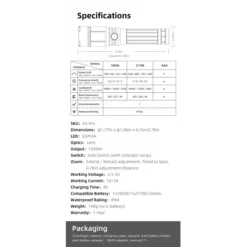 Klarus A2 Pro 21 Klarus A2 Pro -Outdoor Gear Pro Klarus A2 Pro 9