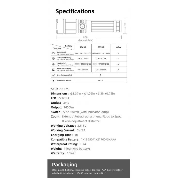 Klarus A2 Pro 10 Klarus A2 Pro - Image 10