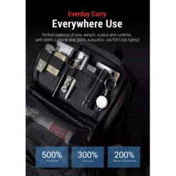 Klarus E1 -Outdoor Gear Pro Klarus E1 11