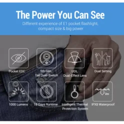 Klarus E1 -Outdoor Gear Pro Klarus E1 2