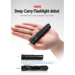 Klarus E1 -Outdoor Gear Pro Klarus E1 3