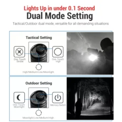 Klarus E1 -Outdoor Gear Pro Klarus E1 7