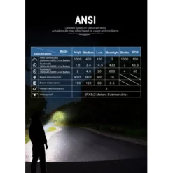 Klarus E1 -Outdoor Gear Pro Klarus E1 8