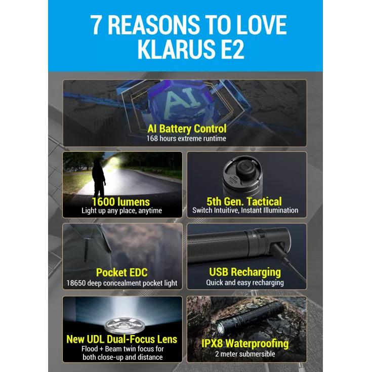 Klarus E2 5 Klarus E2 - Image 5