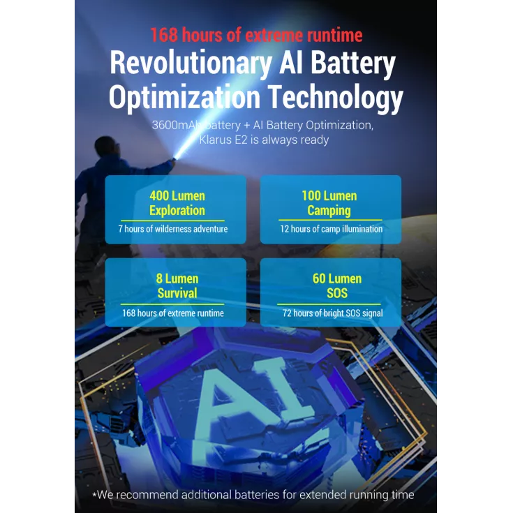 Klarus E2 7 Klarus E2 - Image 7