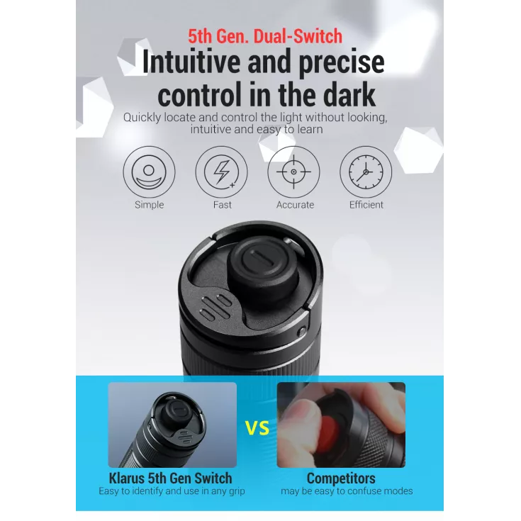 Klarus E2 8 Klarus E2 - Image 8