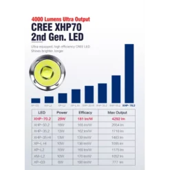 Klarus G15 -Outdoor Gear Pro Klarus G15 3