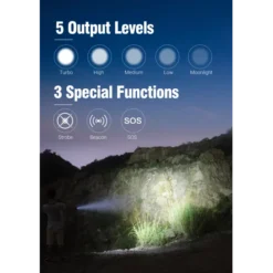 Klarus G15 -Outdoor Gear Pro Klarus G15 6