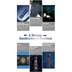 Klarus G15 -Outdoor Gear Pro Klarus G15 7