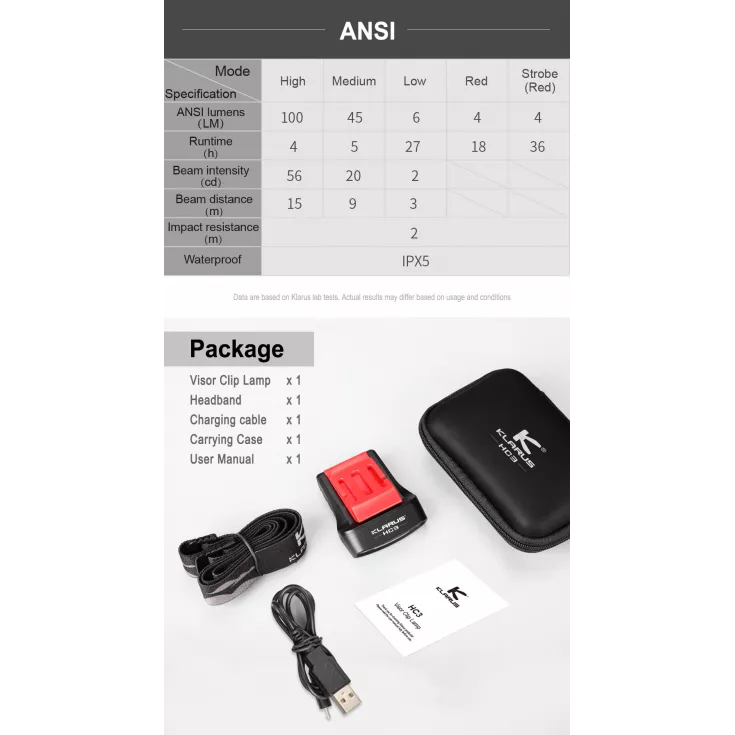 Klarus HC3 11 Klarus HC3 - Image 11