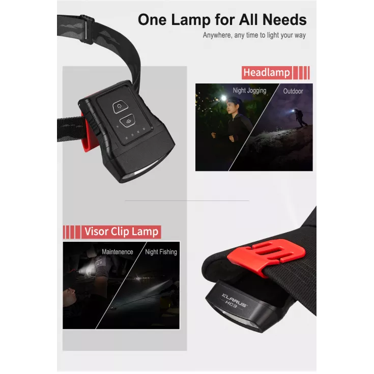 Klarus HC3 3 Klarus HC3 - Image 3