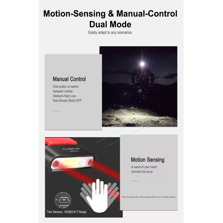 Klarus HC3 6 Klarus HC3 - Image 6