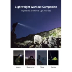 Klarus HM1 -Outdoor Gear Pro Klarus HM1 2