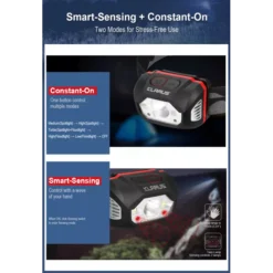 Klarus HM1 -Outdoor Gear Pro Klarus HM1 3