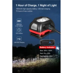 Klarus HM1 -Outdoor Gear Pro Klarus HM1 4