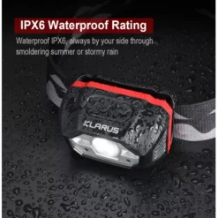 Klarus HM1 -Outdoor Gear Pro Klarus HM1 9