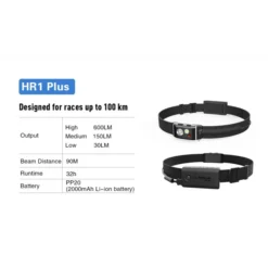 Klarus HR1 Plus -Outdoor Gear Pro Klarus HR1 Plus 9