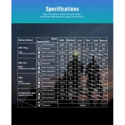 Klarus HR1 Pro -Outdoor Gear Pro Klarus HR1 Pro 10