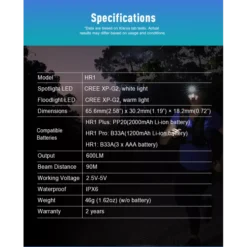 Klarus HR1 Pro -Outdoor Gear Pro Klarus HR1 Pro 11