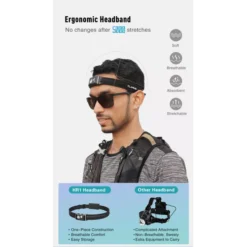 Klarus HR1 Pro -Outdoor Gear Pro Klarus HR1 Pro 5