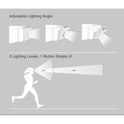 Klarus HR1 Pro -Outdoor Gear Pro Klarus HR1 Pro 7