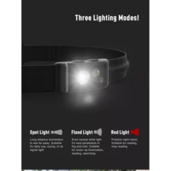 Klarus HR1 Pro -Outdoor Gear Pro Klarus HR1 Pro 8