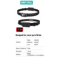 Klarus HR1 Pro -Outdoor Gear Pro Klarus HR1 Pro 9